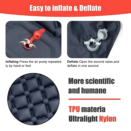NOVTEC PACONE AirComfort Mat
