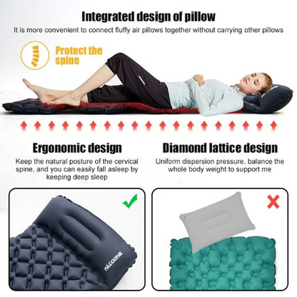 NOVTEC PACONE AirComfort Mat
